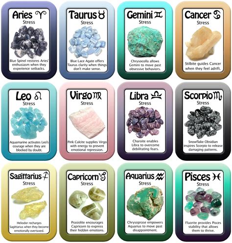 Free Printable Crystal Information Cards